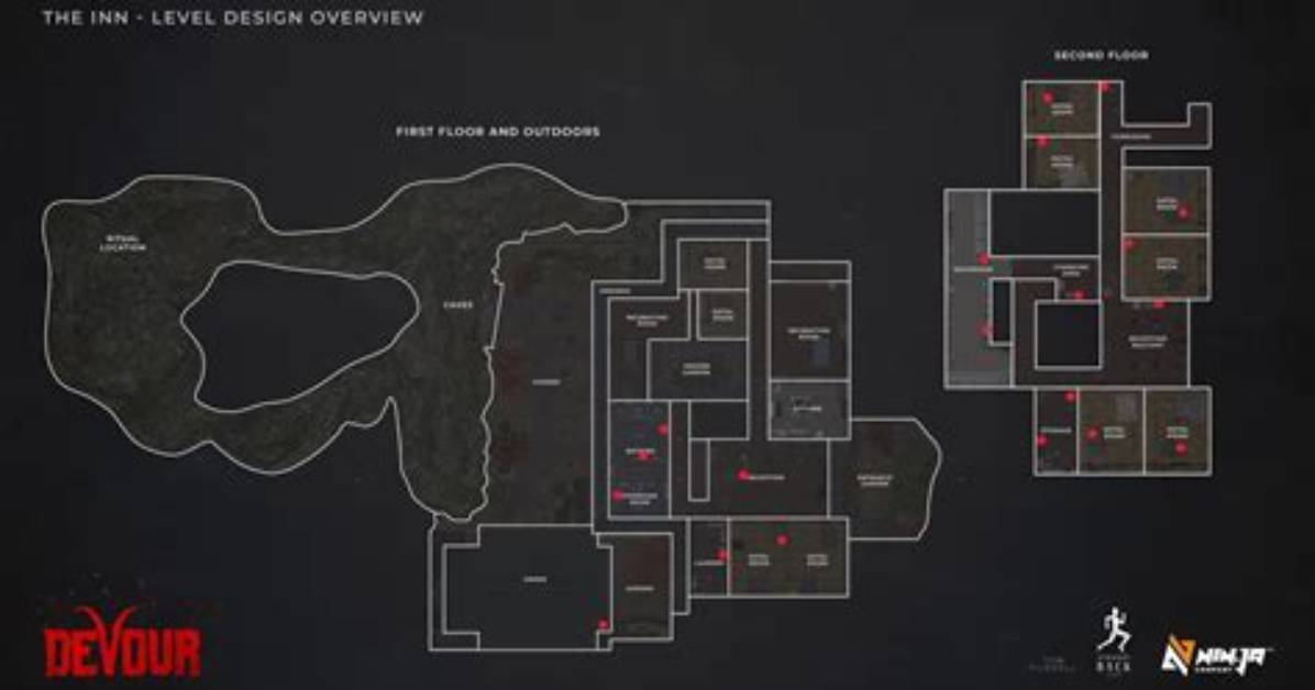 Devour