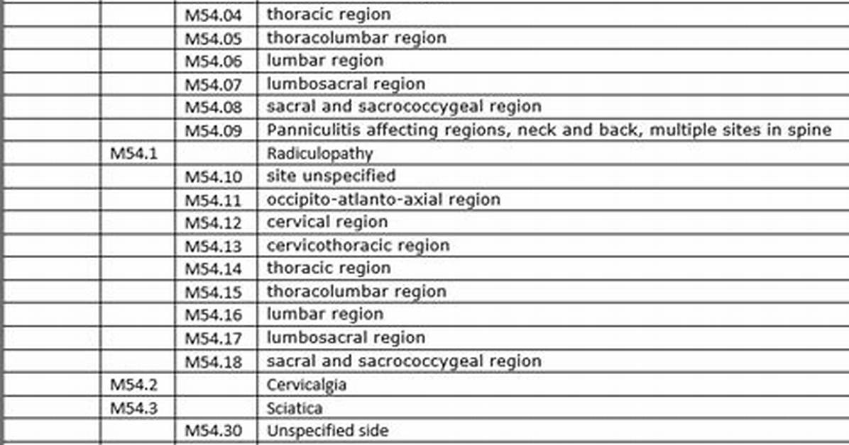 Diagnosis Code M54.5