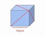 Diagonal