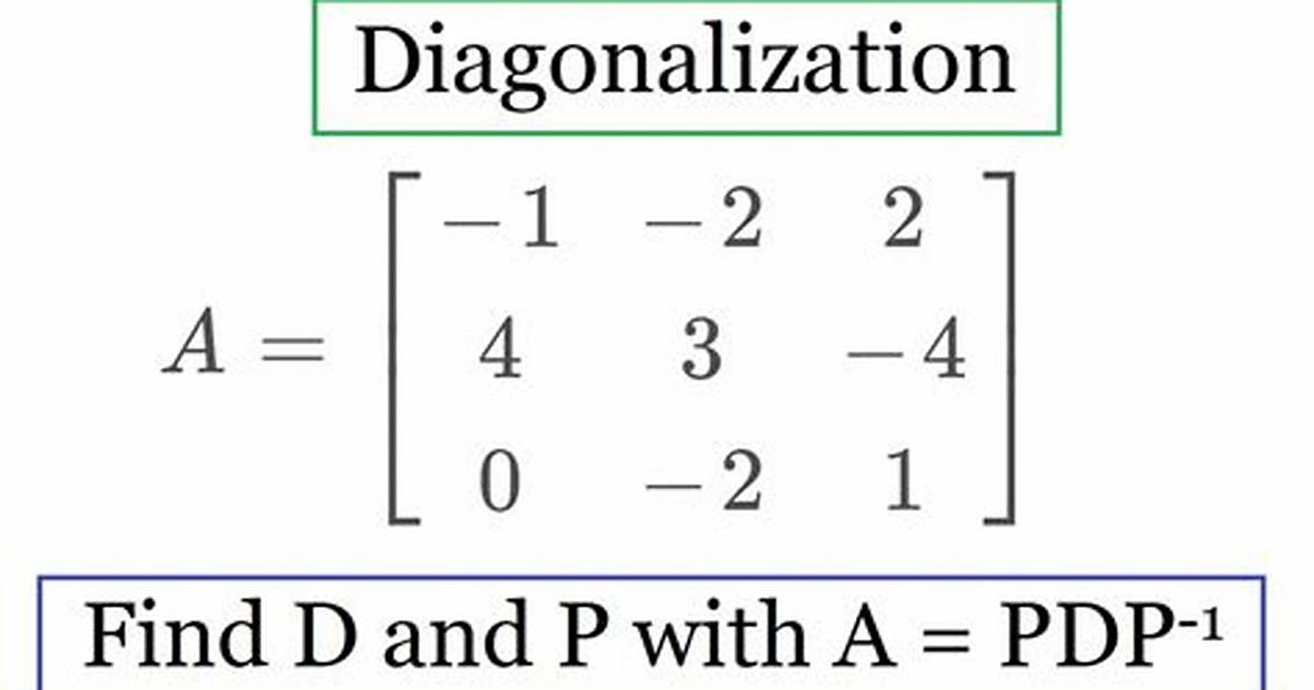 Diagonalizing a 3X3 Matrix