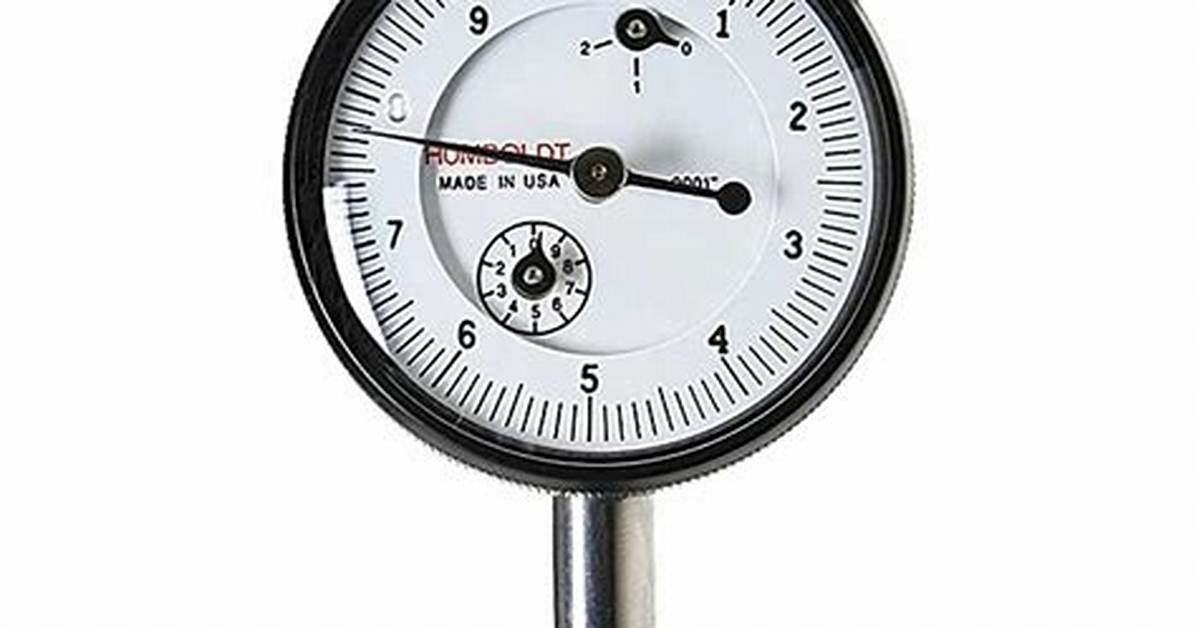 Dial Testing