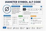 Diameter Alt Code