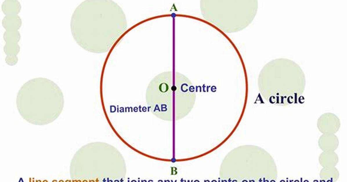 Diameter