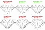 Diamond Girdle
