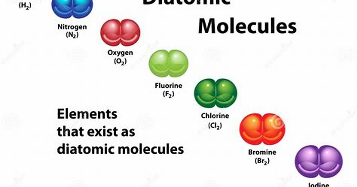 Diatomic Element