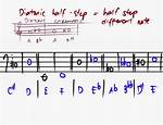 Diatonic Half Step