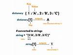 Dict_Values to String in Python