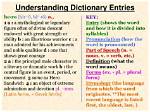 Dictionary Entries