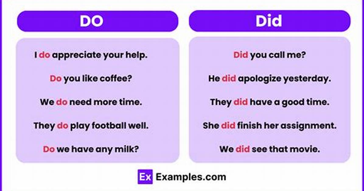Did and Done Examples?