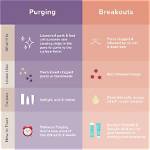 Did Bleeding and Purging Work?