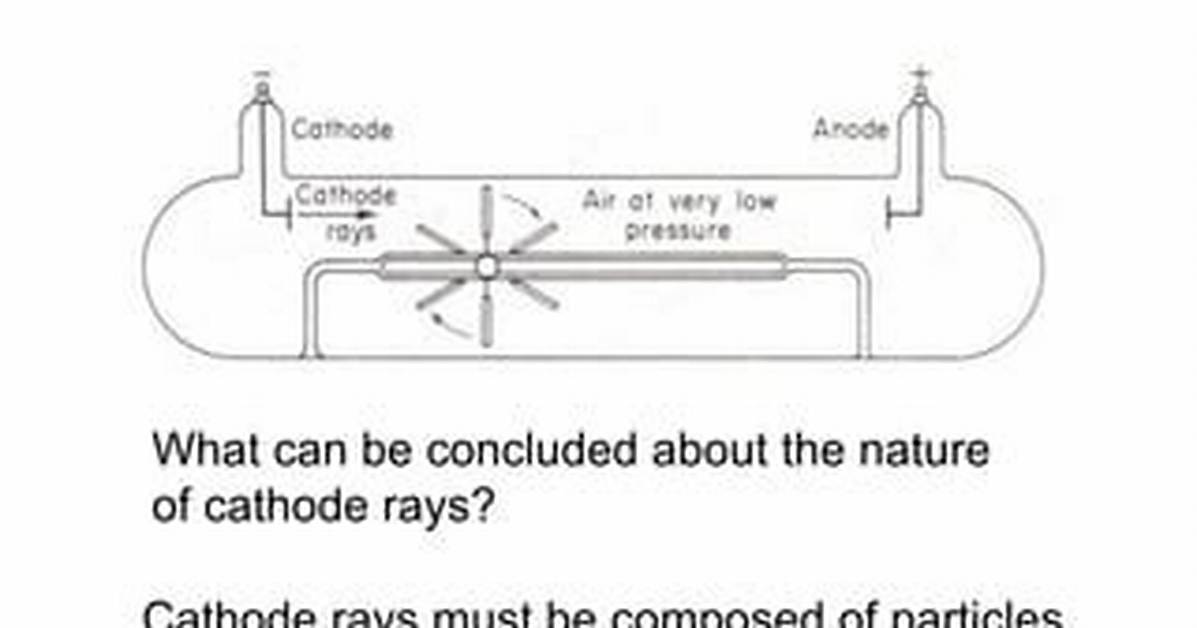 Did Cathode Rays Have Mass?