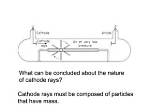 Did Cathode Rays Have Mass?
