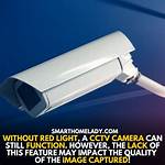 Did Cctv Camera Work Without Light?