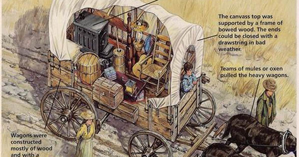 Did Covered Wagons Float?