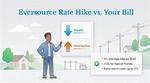 Did Eversource Raise Their Rates?