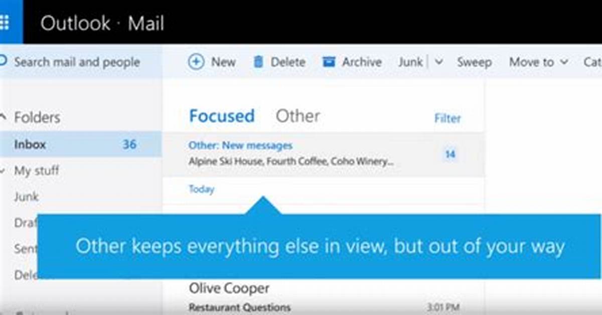 Did Focused Inbox Replace Clutter?