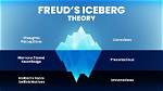 Did Freud Created Psychoanalysis?
