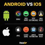 Did iOS Copy Android?