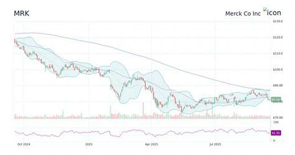 Did Merck Stock Split?