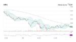 Did Merck Stock Split?