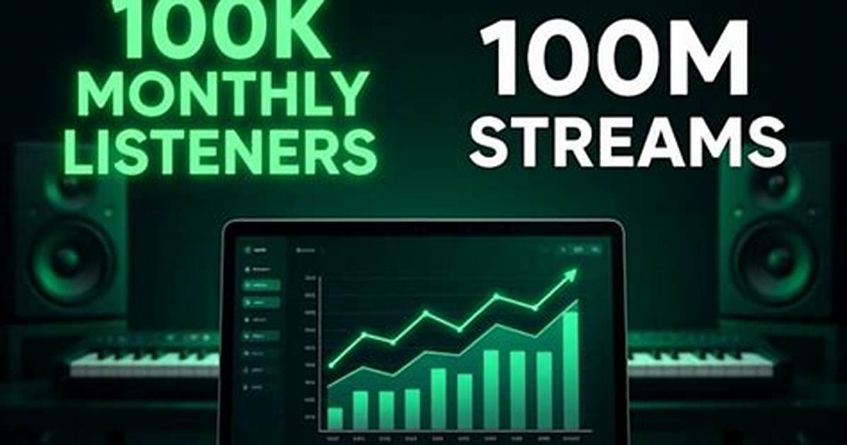 Did Spotify Increase Ads?
