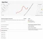 Did Strava Remove Segments?