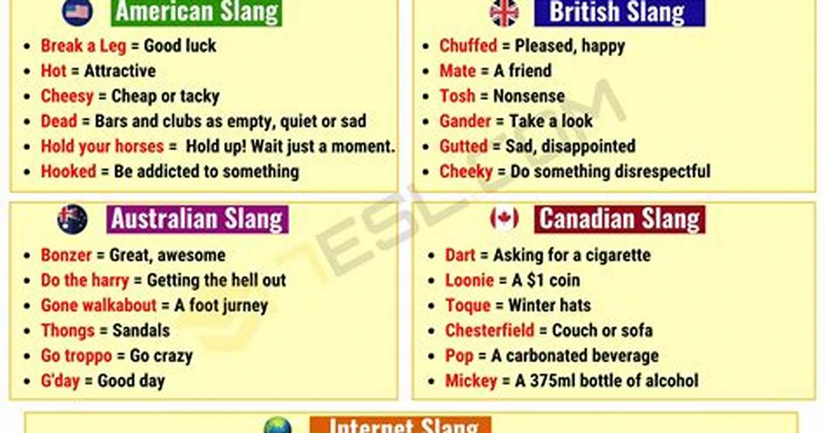 Did You Wrong Slang?