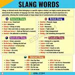 Did You Wrong Slang?