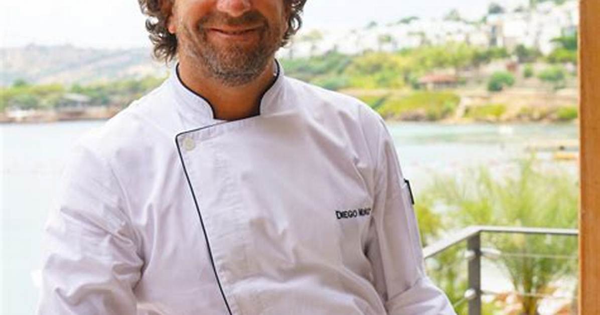 Diego Munoz