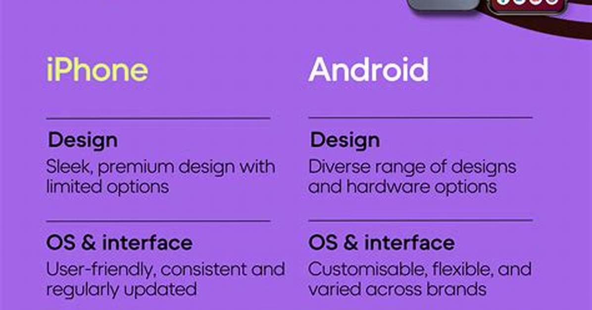 Difference Between Android 2 2 and Android 2 3