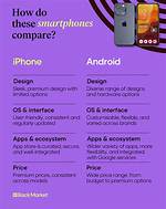 Difference Between Android 2 2 and Android 2 3