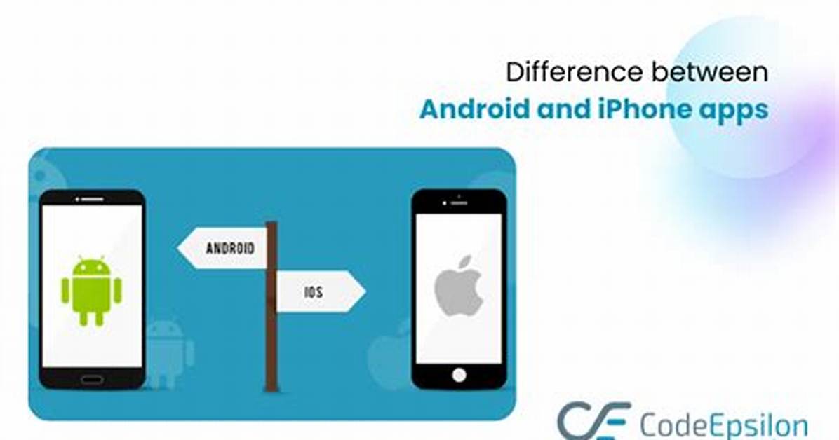 Difference Between Android: Id and Android: labelFor?