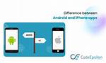 Difference Between Android: Id and Android: labelFor?