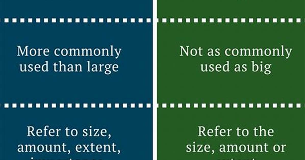 Difference Between Big and Large