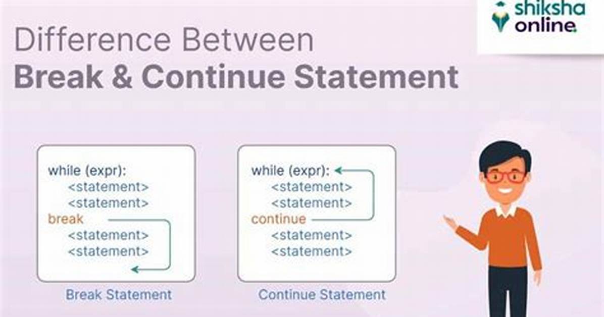 Difference Between Break and Continue