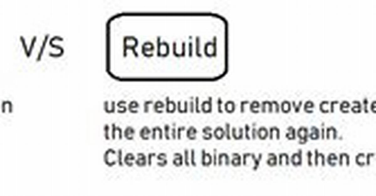 Difference Between Build Solution, Rebuild Solution, and Clean Solution in Visual Studio?