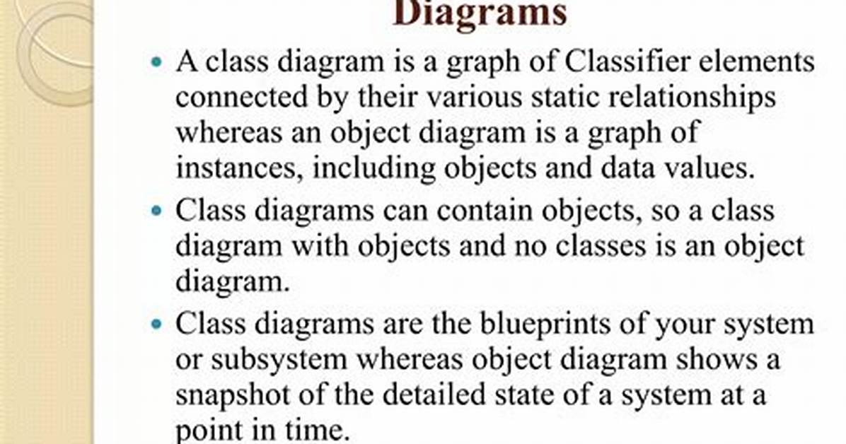 Difference Between Class and Package