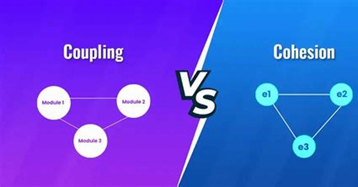Difference Between Cohesion and Coupling