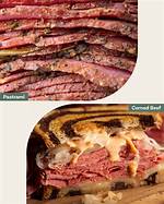 Difference Between Corned Beef and Pastrami