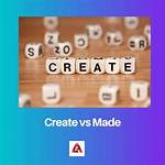 Difference Between Create Table and Create Any Table Privileges