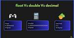 Difference Between Decimal, Float and Double In. Net?