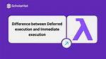 Difference Between Deferred Execution and Lazy Evaluation in C#