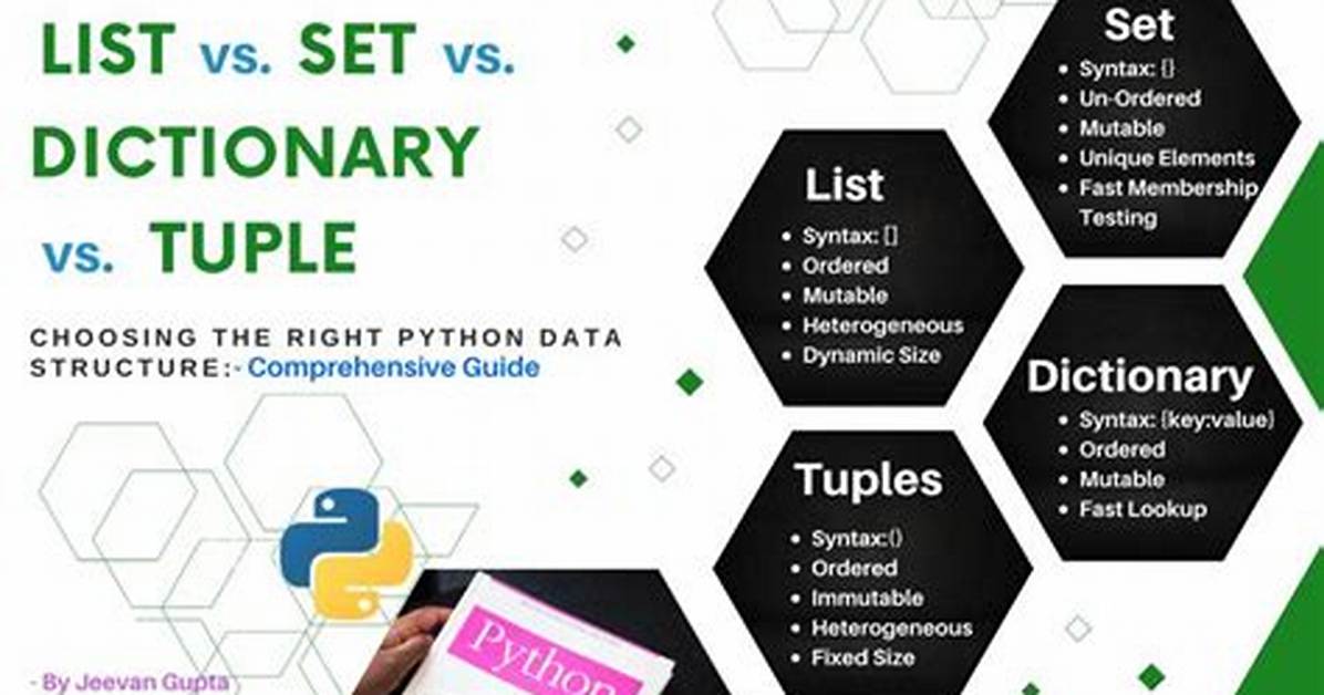 Difference Between Dict and Set (Python)