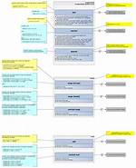 Difference Between Doseq and for in Clojure