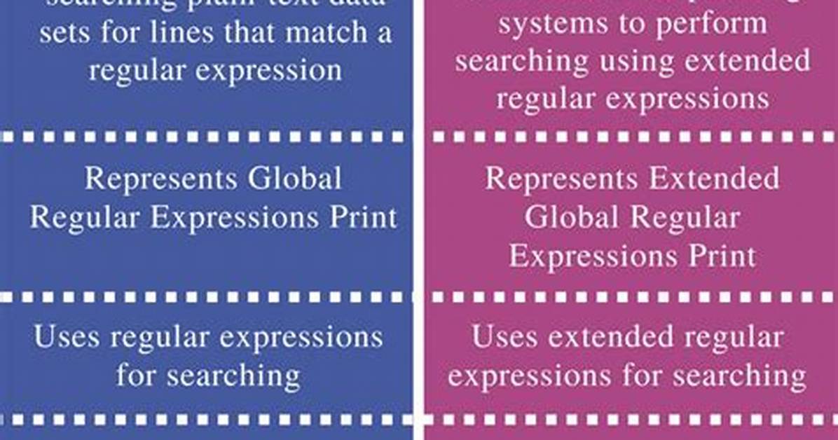 Difference Between Egrep and Grep