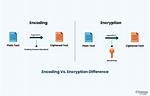 Difference Between Encoding and Encryption