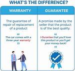 Difference Between Guaranty and Guarantee