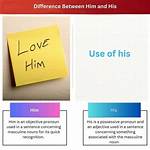 Difference Between Him and His