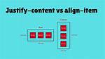 Difference Between Justify-Content vs Align-Items? [Duplicate]