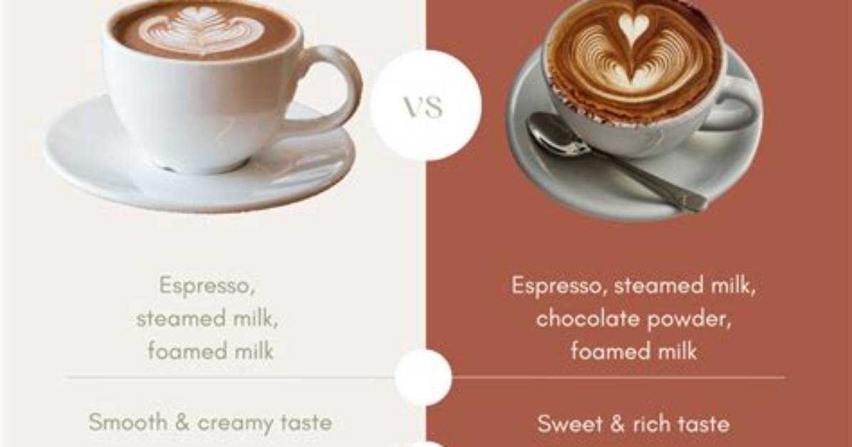 Difference Between Latte and Mocha